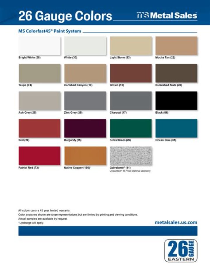 Mueller Metal Price List PDF – Free Download Now