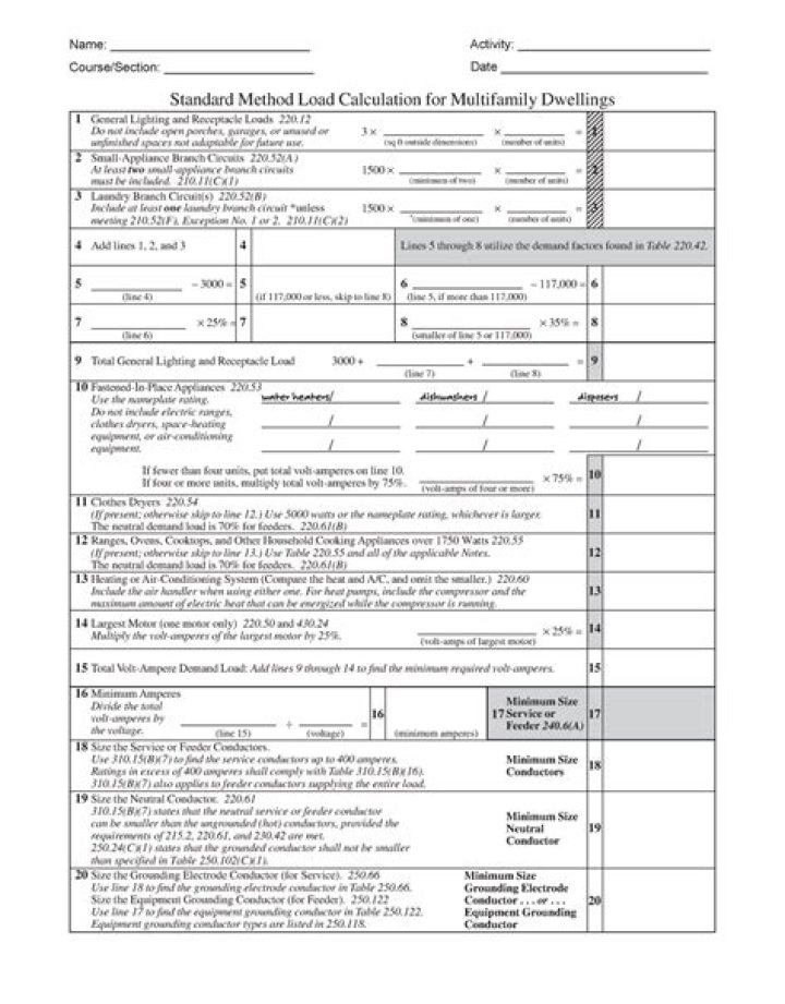 Multifamily Load Calculation Worksheet PDF – Free Download