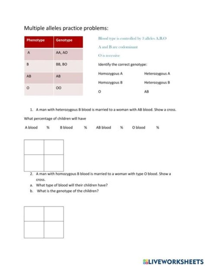Multiple Alleles Problems with Answers PDF – Expert Solutions & Step-by-Step Guide