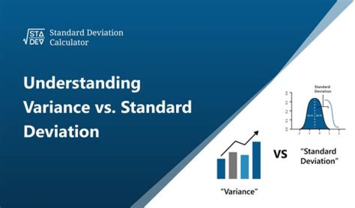 Free Multiple Choice Questions on Variance & Standard Deviation PDF