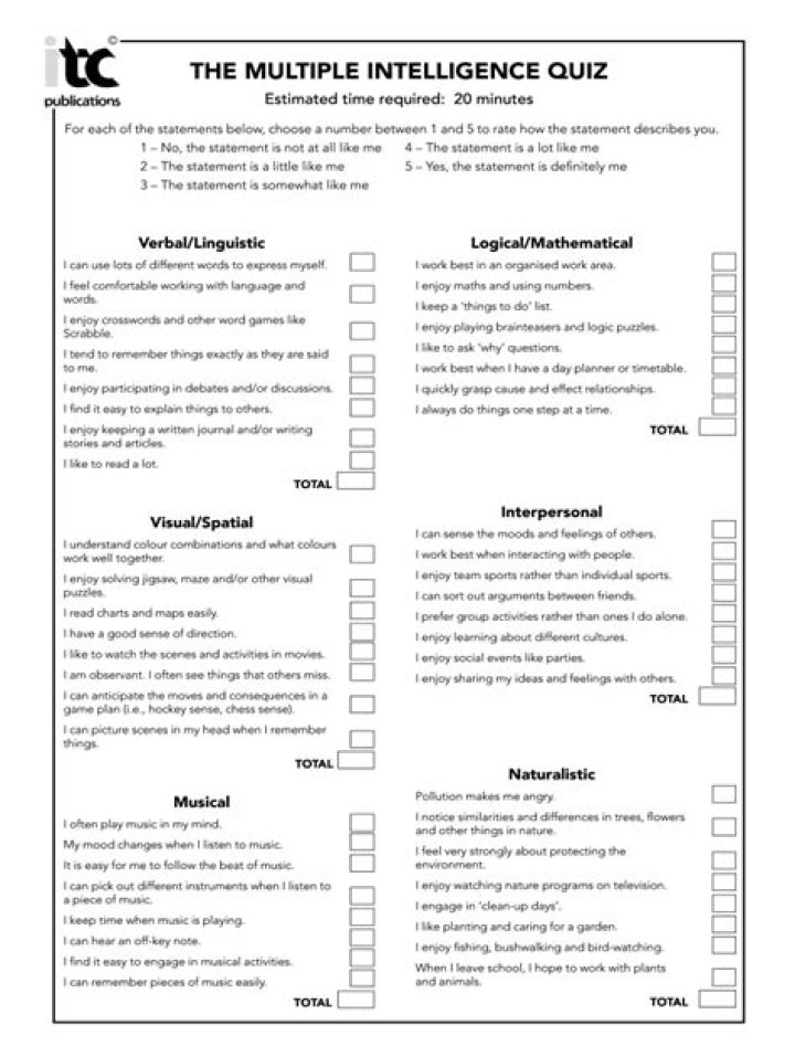 Take the Multiple Intelligence Test for Adults PDF – Discover Your Strengths