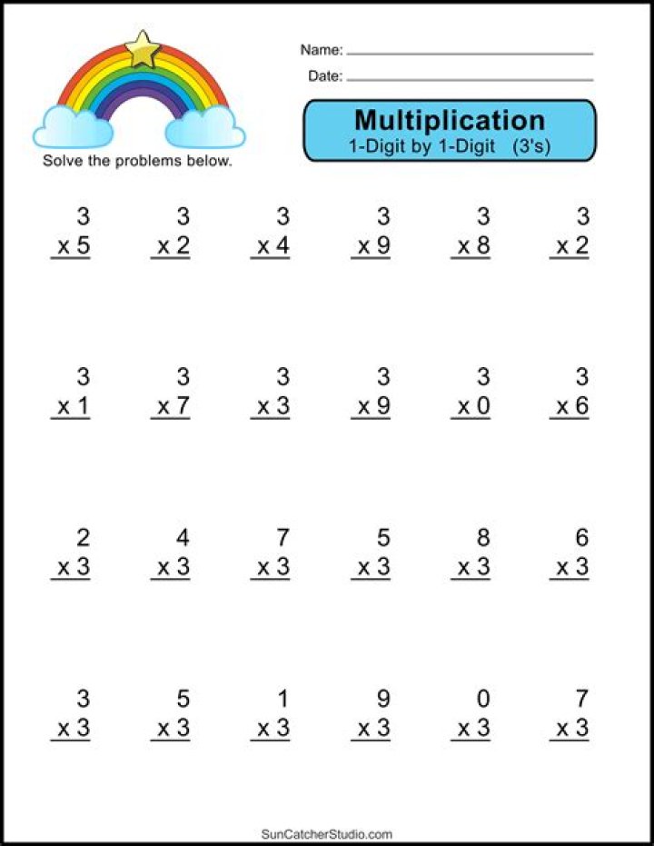 Free Multiplication 1-Digit by 1-Digit Worksheet PDF – Instant Download