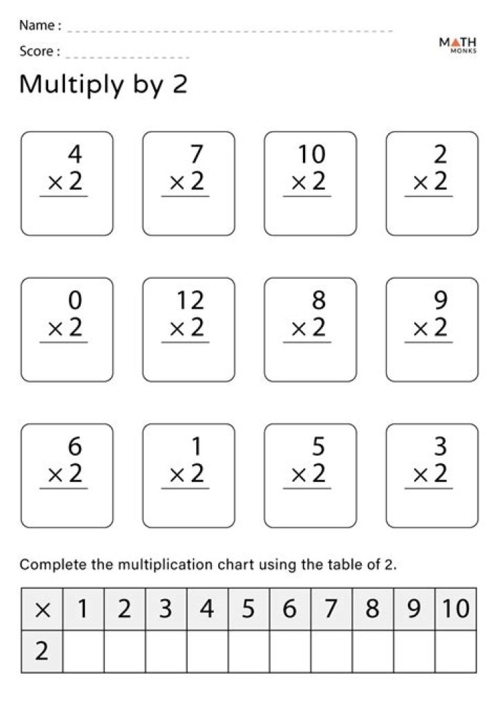 Multiplication by 2 Worksheets PDF – Instant Practice & Printable Exercises