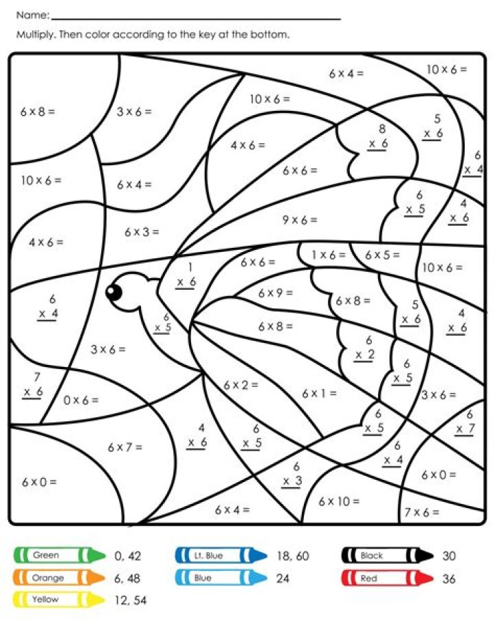 Multiplication Coloring Worksheets PDF for Kids – Free Printable