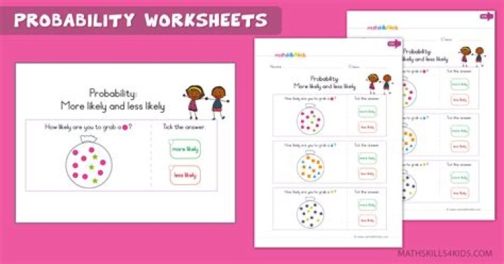 Free Multiplication Rule Probability Worksheet PDF - Instant Download