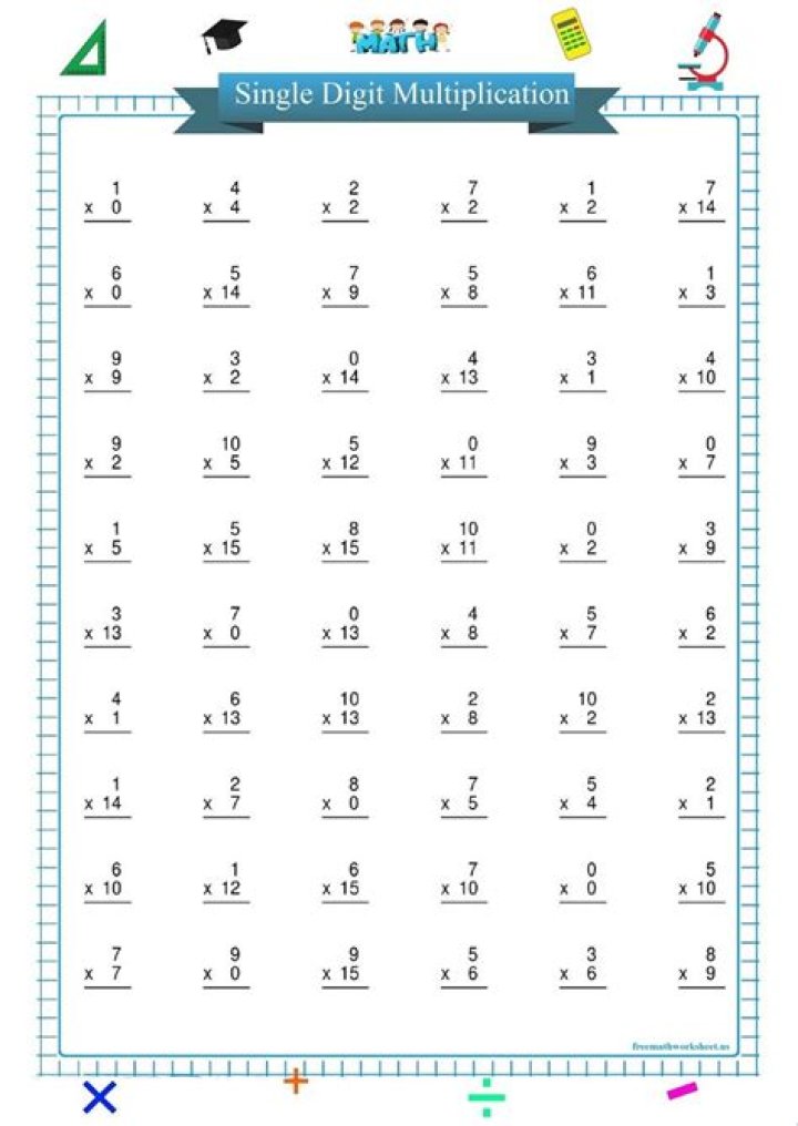 Free Multiplication Worksheets for Single-Digit Practice PDF