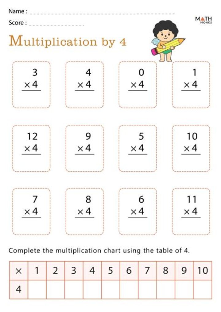 Multiply by 4 Worksheet PDF – Instant Math Practice for Kids