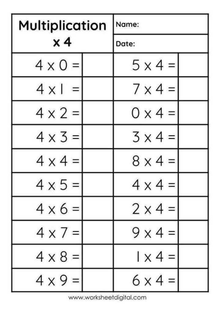 Multiplying by 4 Worksheet PDF – Instant Practice for Math Skills