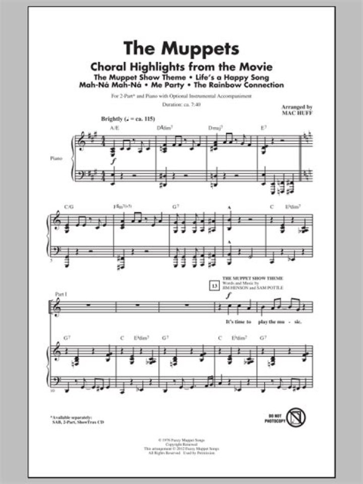 Download Muppets Sheet Music PDF – Full Songs for Fun Play