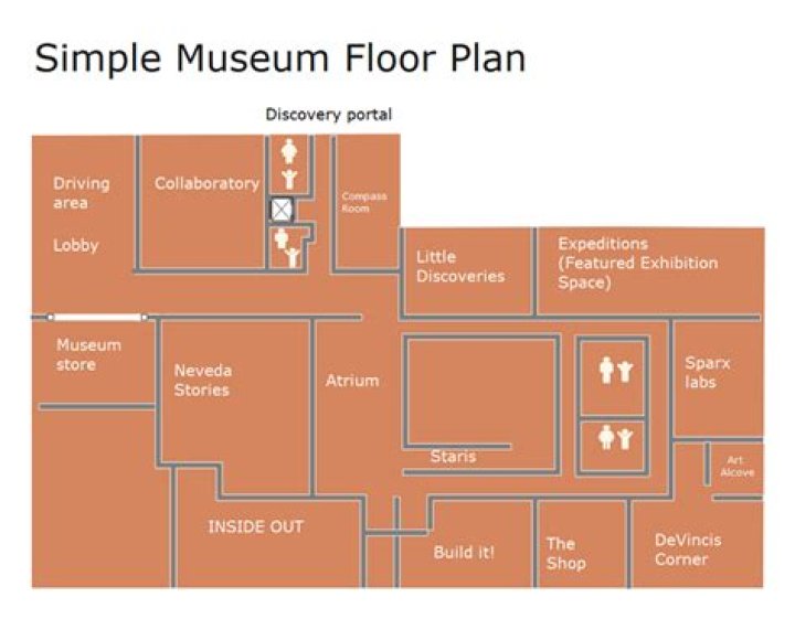 Download Free Museum Floor Plan PDF for Easy Navigation