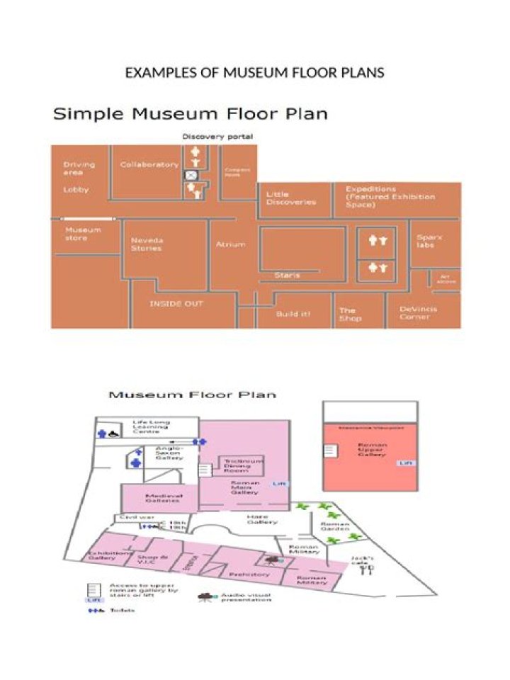 Download Free Museum Plans PDF for Visitor Engagement