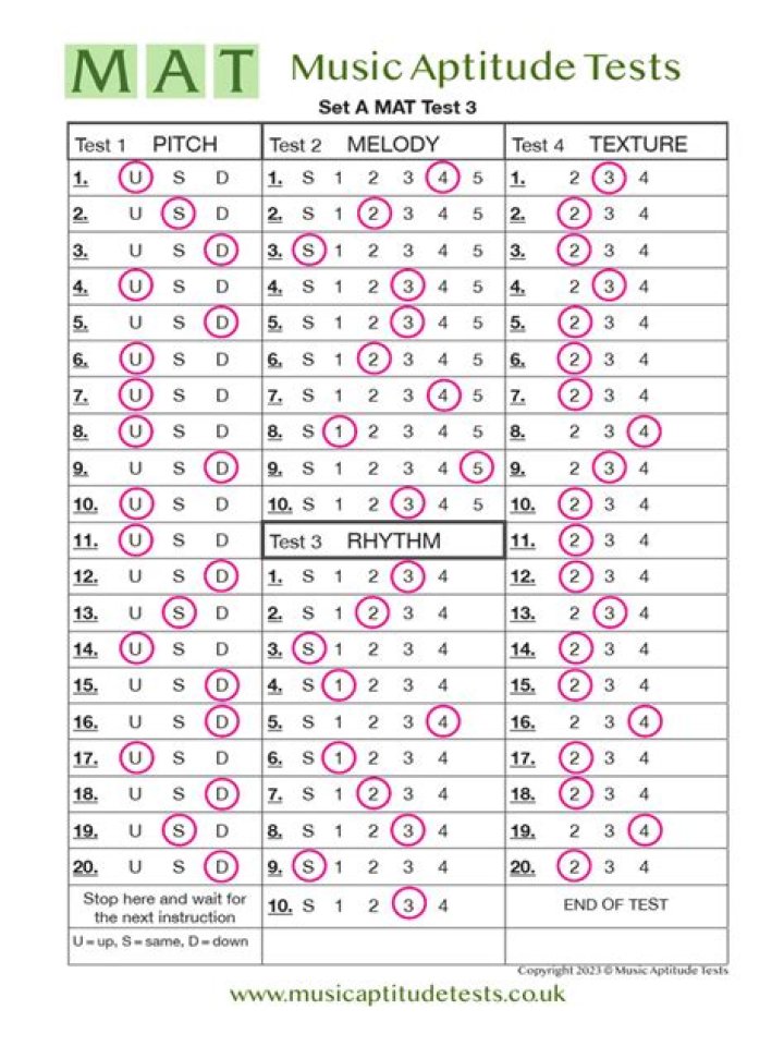 Music Aptitude Test PDF: Assess Your Musical Talent Fast