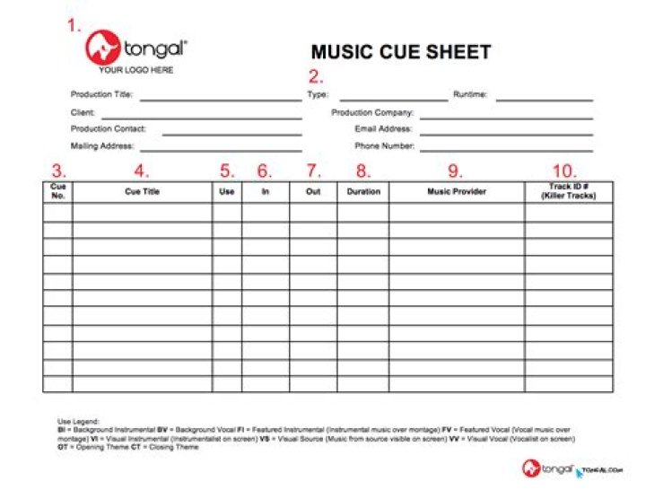 Music Cue Sheet Template PDF – Download Free Printable Format