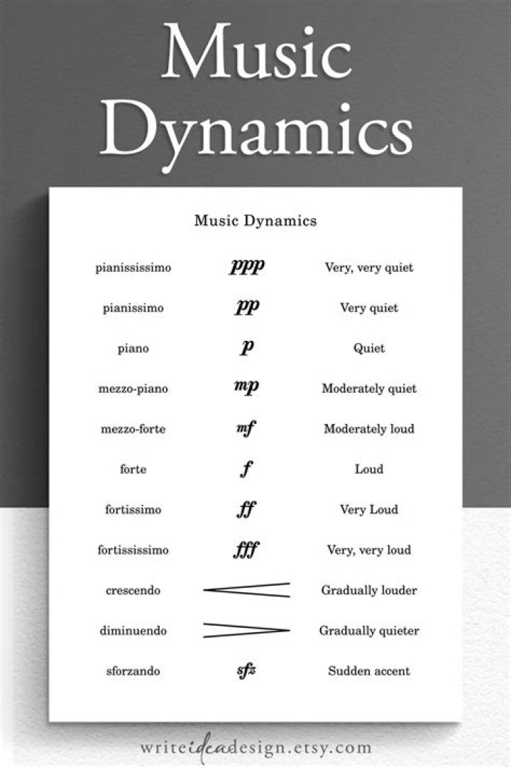Free Music Dynamics Worksheet PDF for Active Learning