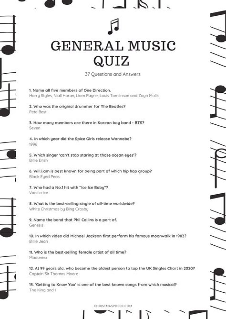 Master Music Theory: Expert Questions & Answers in PDF Format
