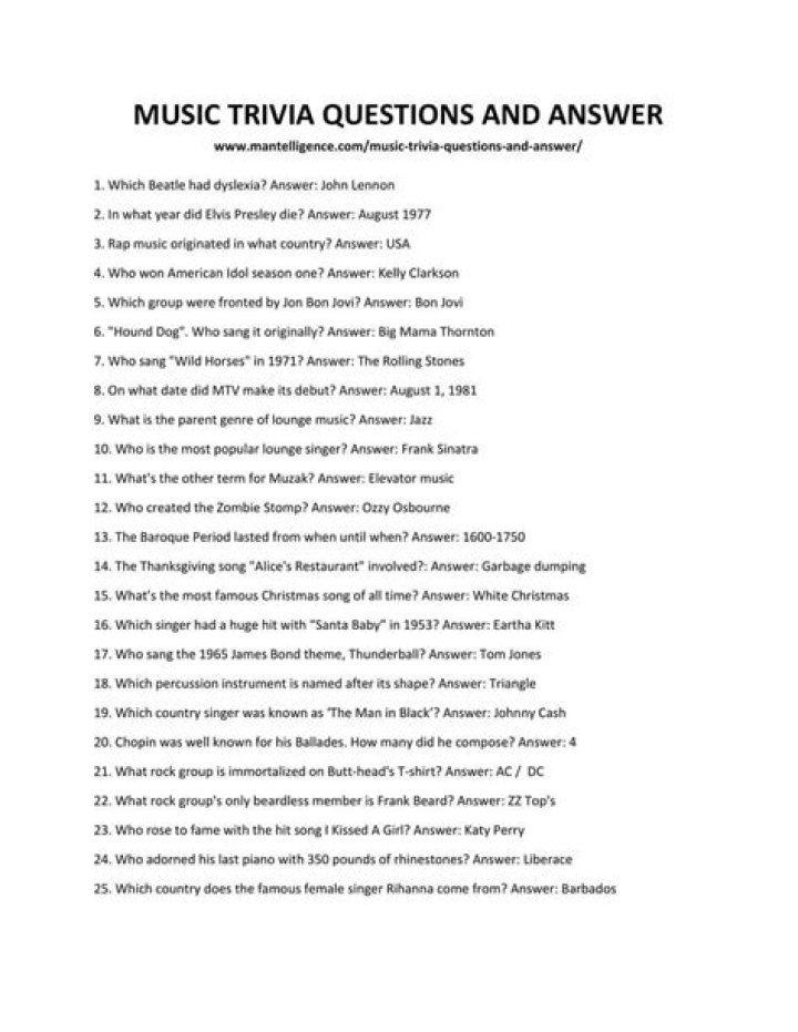 Music Trivia Questions & Answers PDF – Test Your Music Knowledge