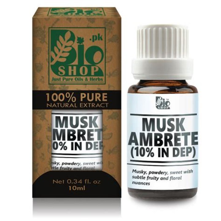 Complete Musk Ambrette Products List PDF – Full Ingredients & Uses