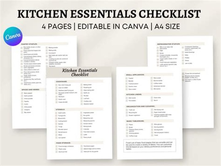 Essential Kitchen Items List PDF – Must-Have Tools for Every Home Chef
