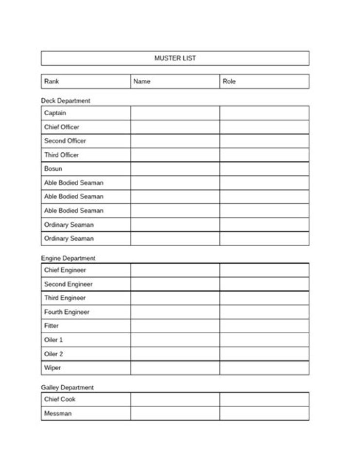Download Free Muster List Sample PDF