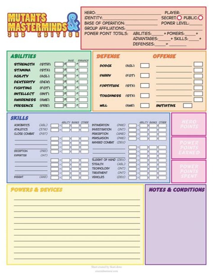 Mutants and Masterminds 3E Fillable Character Sheet PDF – Instant Download