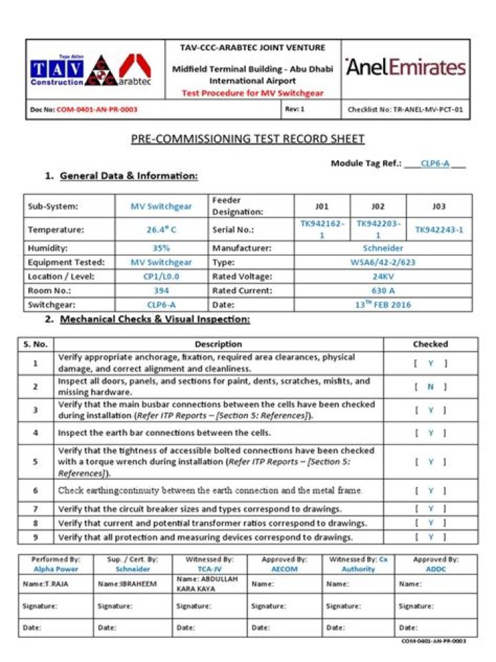 MV Switchgear Testing Procedure PDF – Comprehensive Safety & Compliance Guide