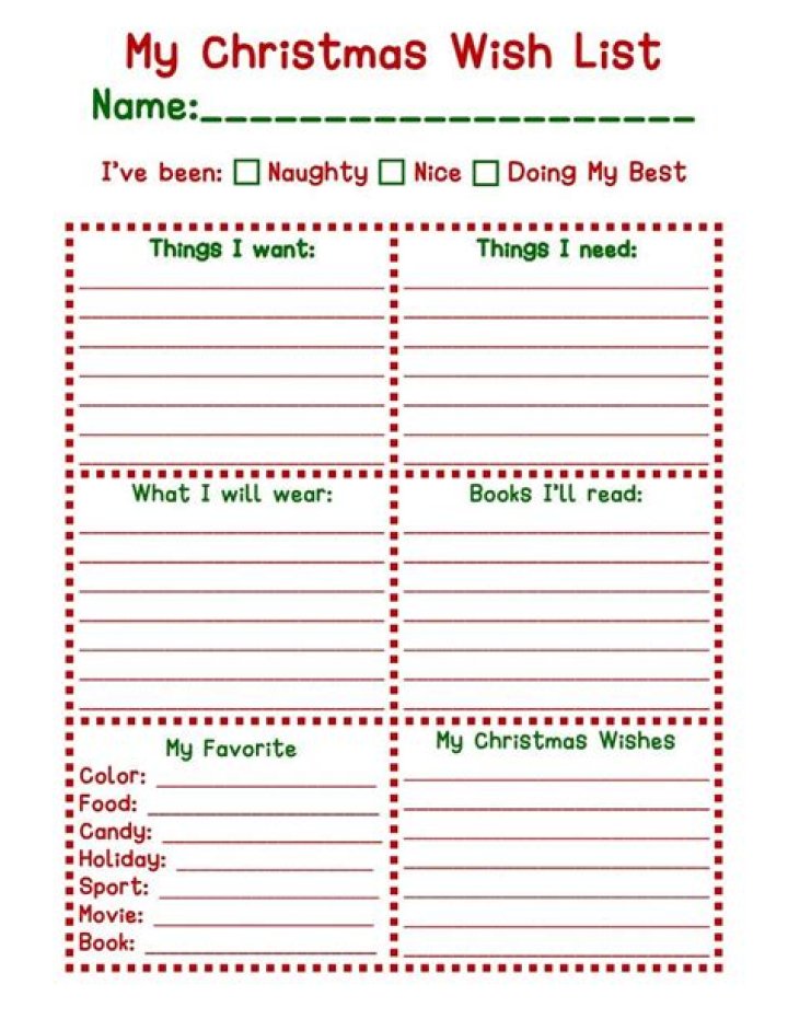 My Christmas Wish List PDF – Download Your Holiday Wishes Today