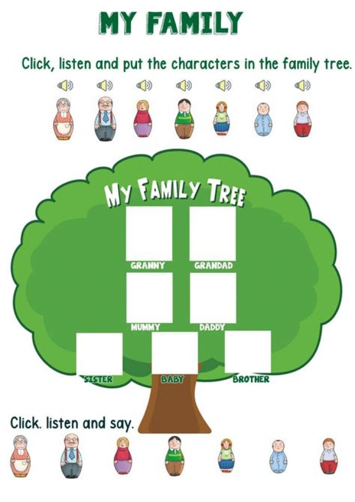 Download Free My Family Tree Worksheet PDF