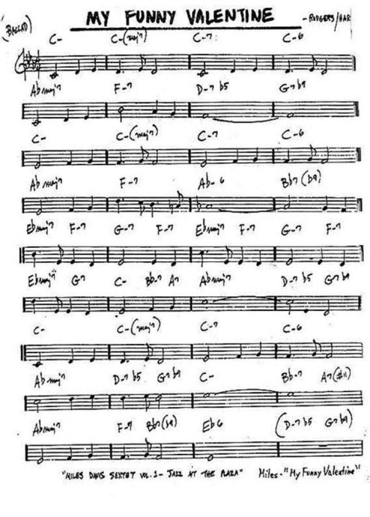 My Funny Valentine Lead Sheet PDF – Hilarious & Heartfelt Wedding Lead Sheet