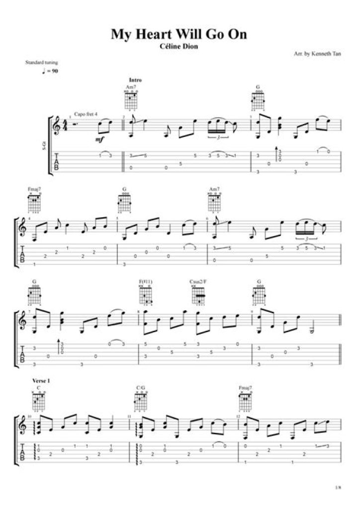 My Heart Will Go On Classical Guitar Sheet Music PDF