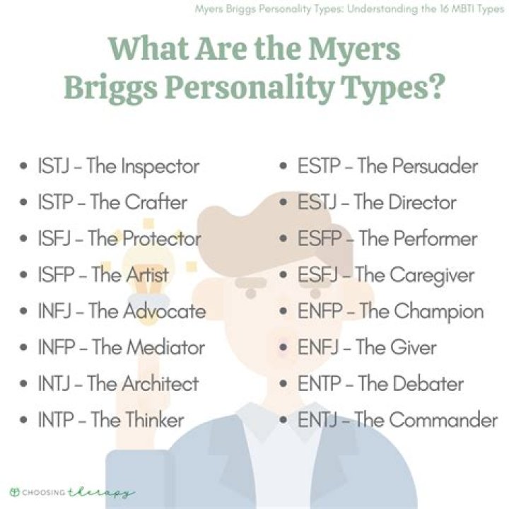 Test de Personalidad Myers Briggs Español en PDF: Descarga Ahora