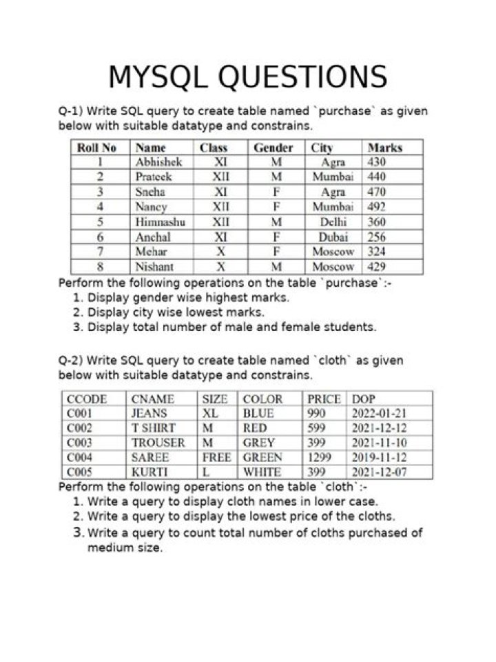 Mysql Practical Questions and Answers PDF – Master Real-World MySQL Skills