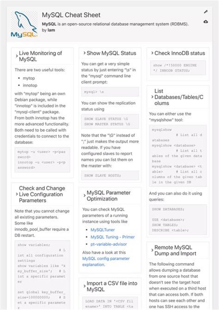 MySQL Sheet Cheat PDF: Fast Reference for Database Queries