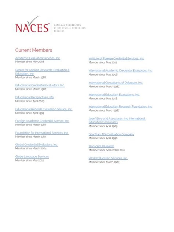 Naces Current Members List 2024 – Download PDF