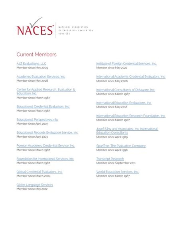 Naces Current Members List PDF 2024 – Full Access