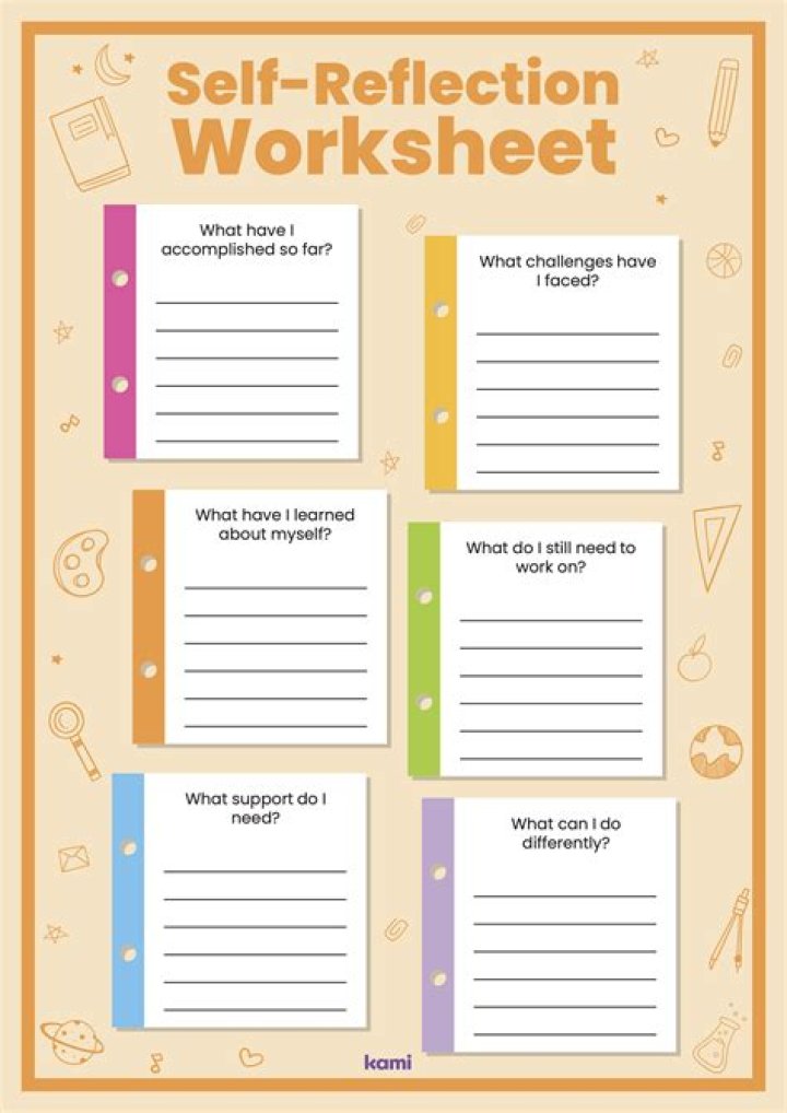 Naikan Reflection Worksheet PDF: Guided Journal for Mindful Gratitude