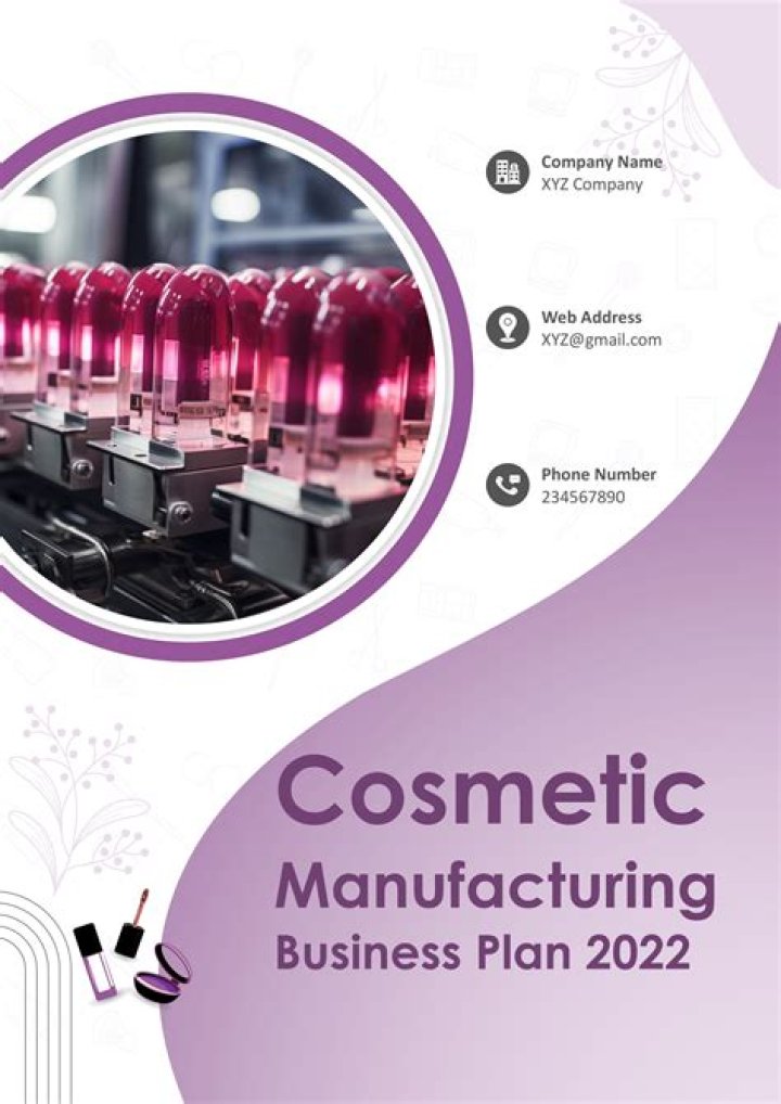 Nail Manufacturing Business Plan PDF – Ready-to-Use Blueprint for Success
