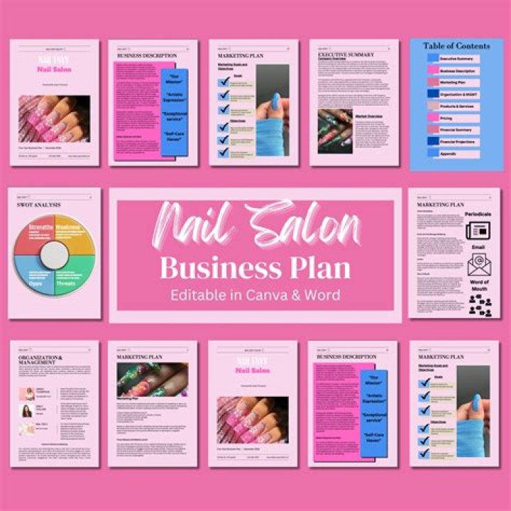 Nail Tech Business Plan PDF: Launch Your Salon Success