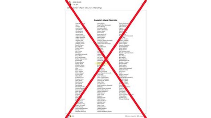 Names on Epstein List PDF: Exclusive Compilation Revealed