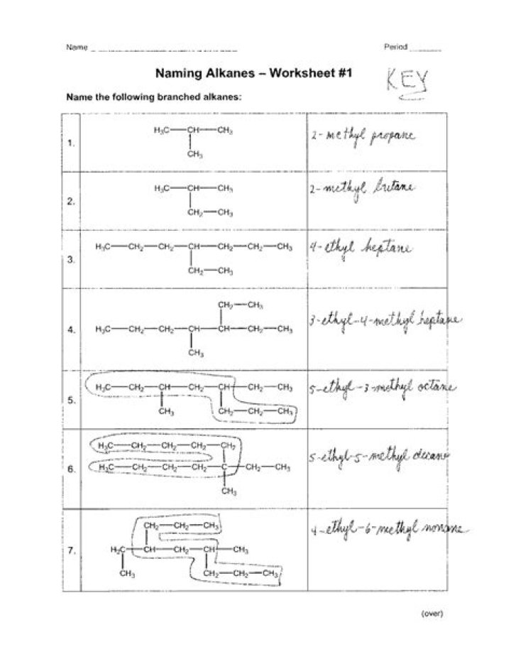 Alkanes Naming Worksheet & Key Answers PDF – Learn Organic Chemistry Nomenclature
