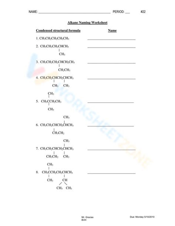 Free Naming Alkenes Worksheet PDF – Practice Organic Chemistry Nomenclature