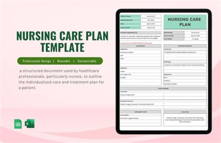 Nanda Nursing Care Plan Examples PDF – Free Download & Practical Templates