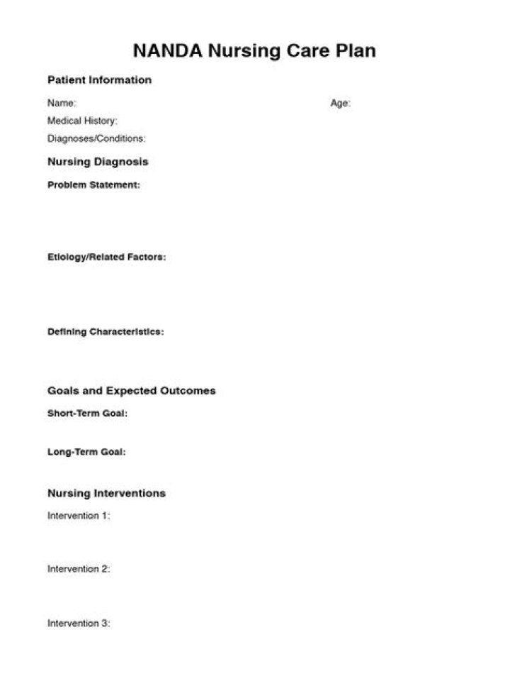 Nanda Nursing Care Plan PDF Download: Essential Guidelines for Quality Patient Care