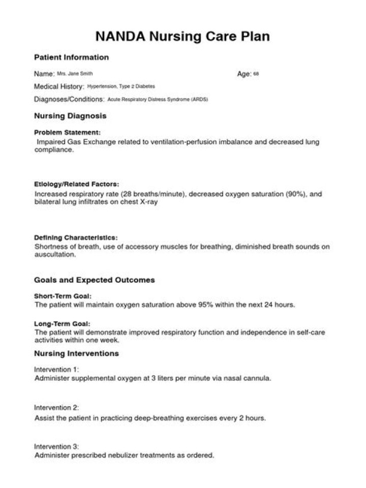 Nanda Nursing Care Plan PDF: Essential Guidelines for Safe Patient Care