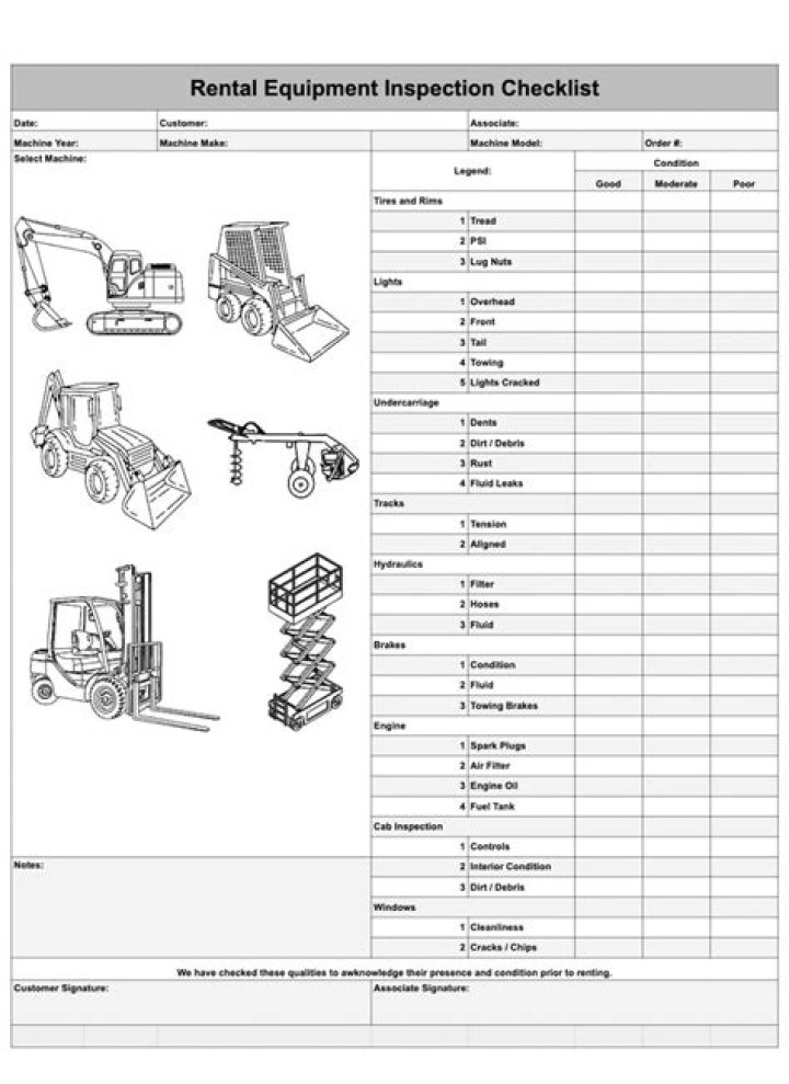 Napa Tool Rental List PDF: Access Rentals for Local Projects