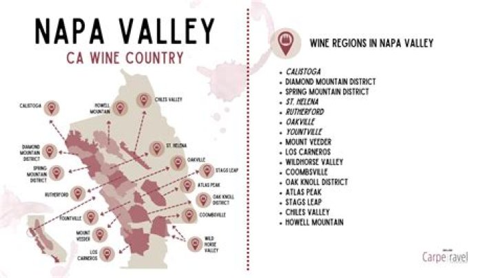 Napa Wineries List Alphabetical PDF – Download Now