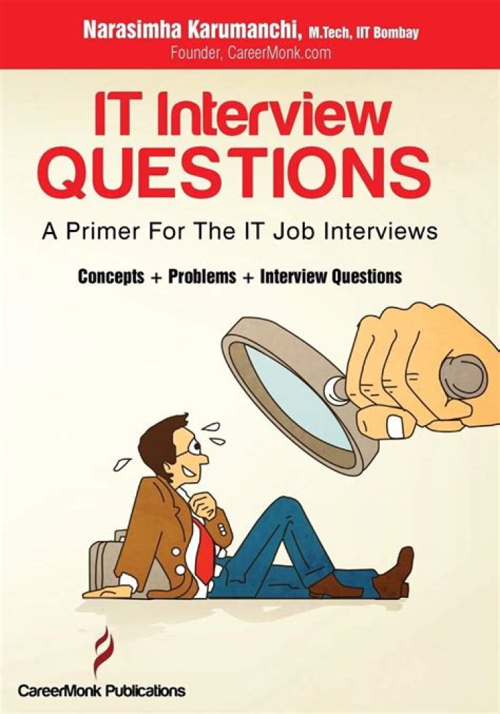 Narasimha Karumanchi Coding Interview Questions PDF: Ace Your Tech Interview