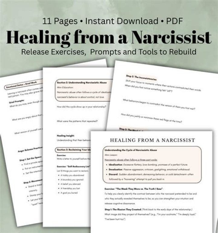 Narcissistic Abuse Recovery Worksheets PDF Free – Free Recovery Tools