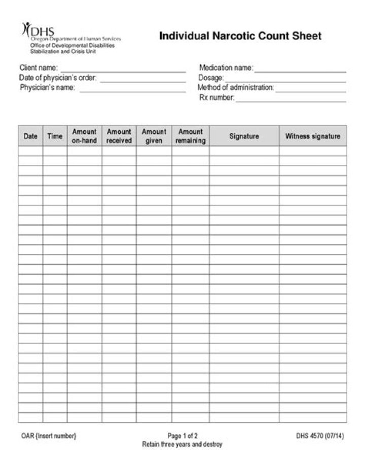 Narcotic Count Sheet PDF – Official Reporting Form