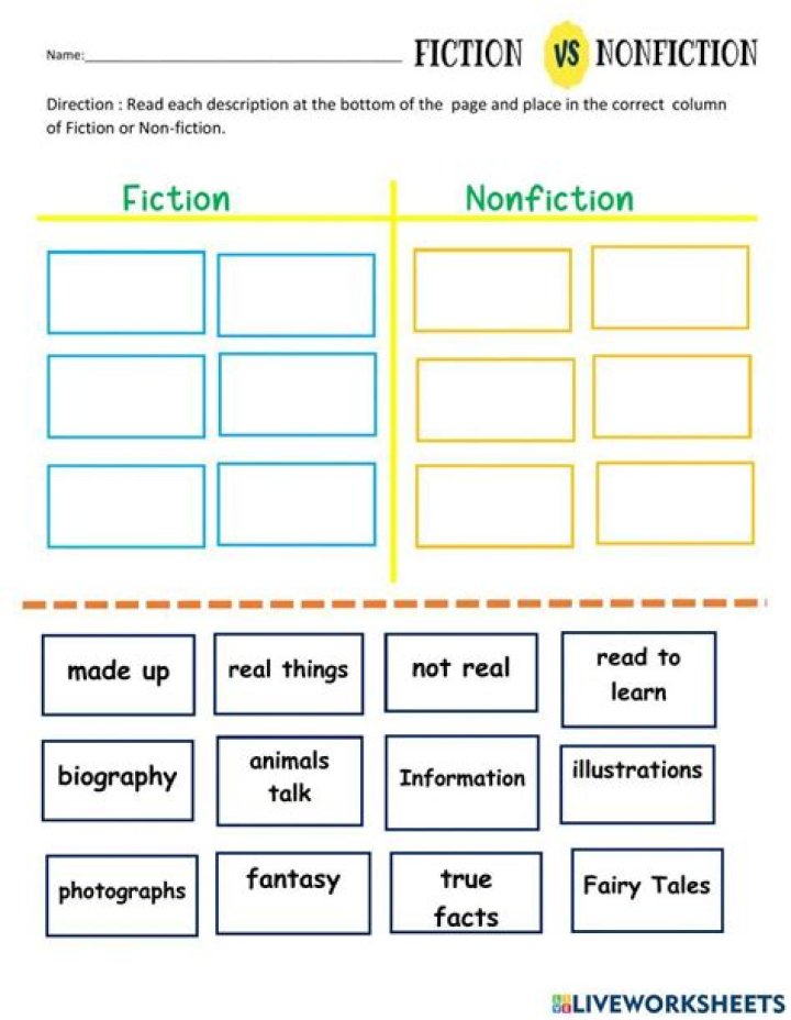 Master Narrative Nonfiction with This Worksheets Worksheet PDF