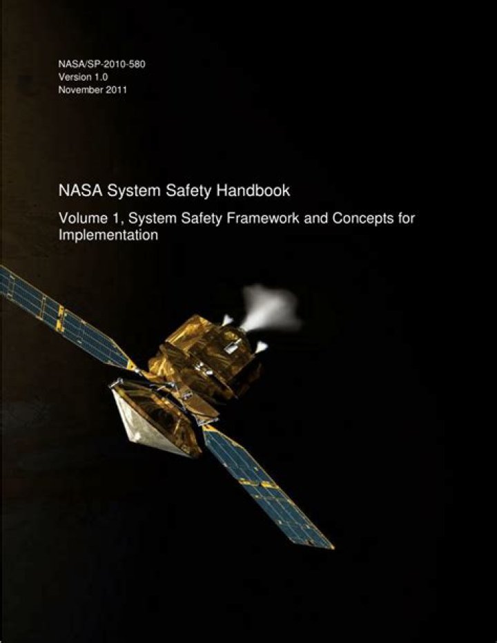 NASA Fault Management Handbook (NASA-HDBK-1002) – Essential PDF Guide